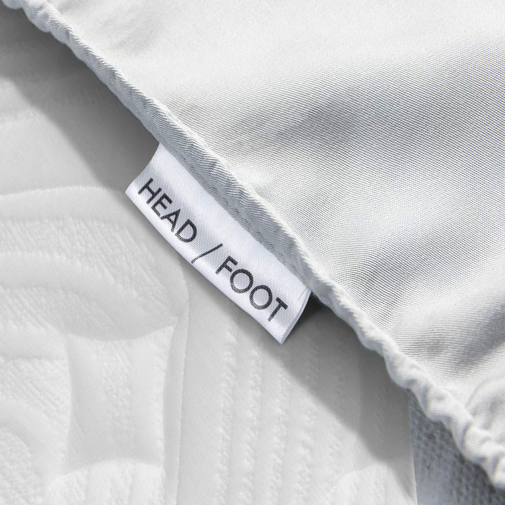 Closeup of the sheet's orientation tags