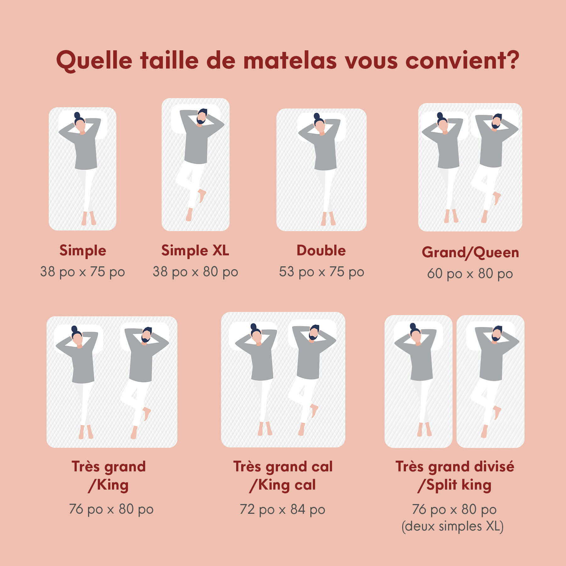 Matelas Douglas Sommet - Image 5