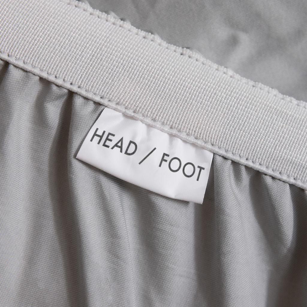 Closeup of the sheet's orientation tags