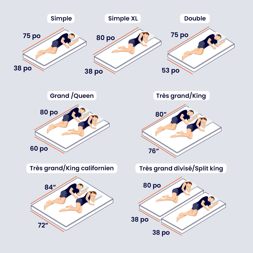 Matelas Douglas Original - Image 7