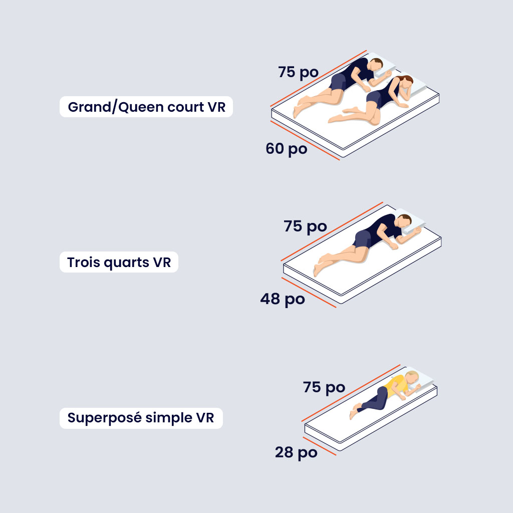 Matelas Douglas pour VR - Image 7