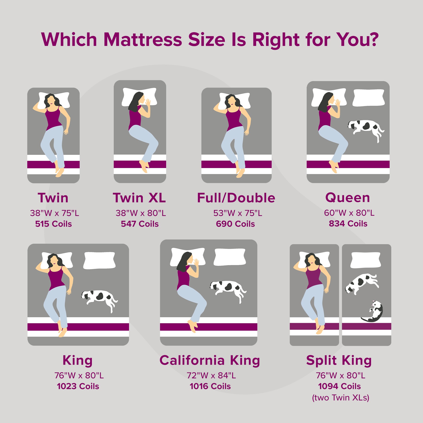 Juno Cool+ Hybrid Mattress - Image 7