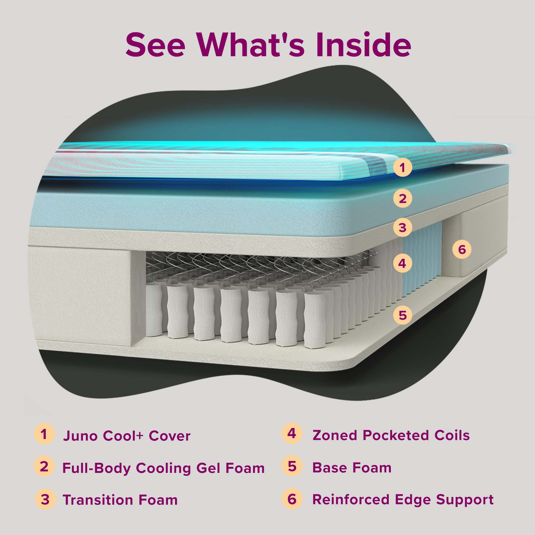 Juno Cool+ Hybrid Mattress - Image 3