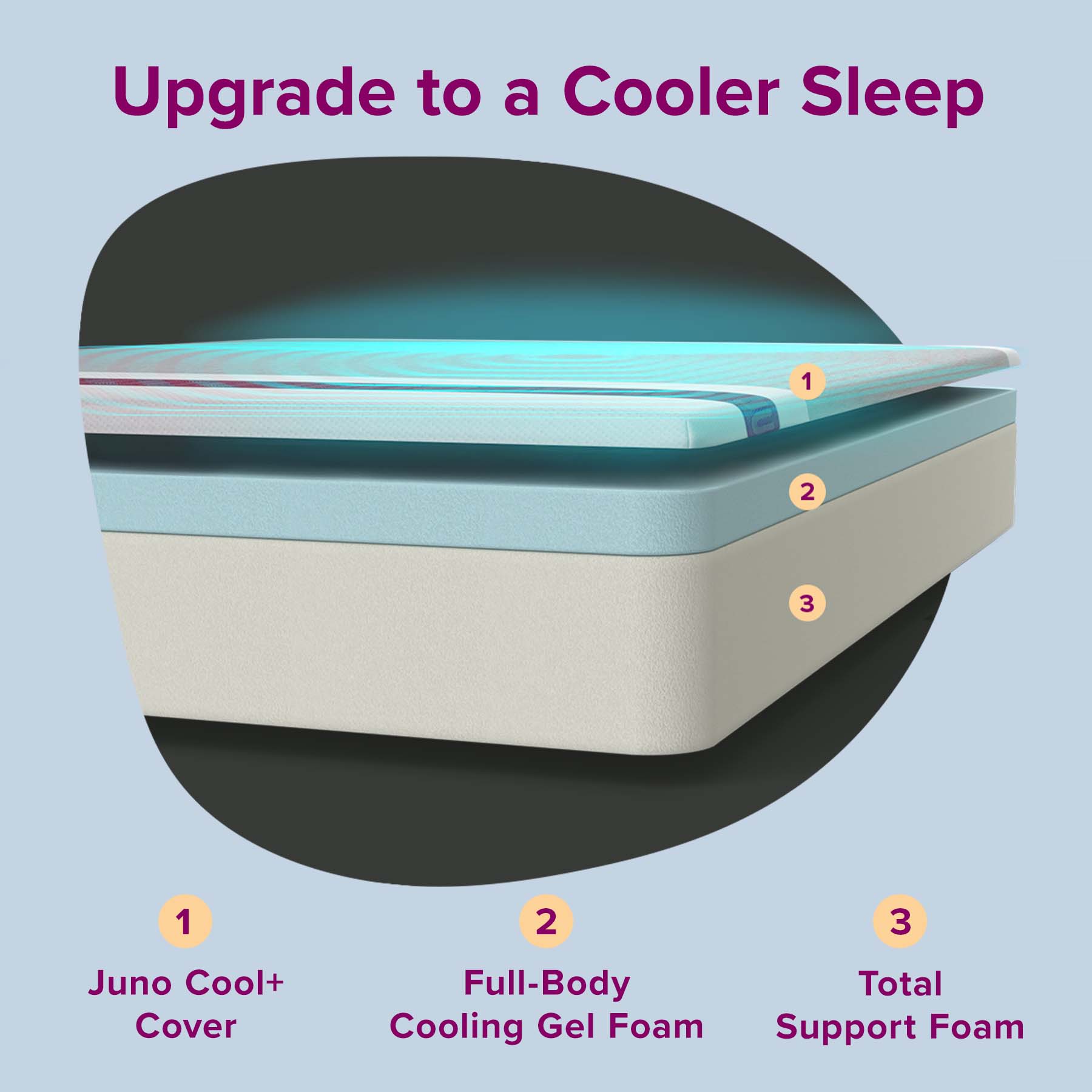Matelas VR Juno Cool+ - Image 4