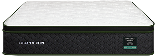 Image of the Logan & Cove luxury pillow-top hybrid mattress on a white backdrop as seen from the front.