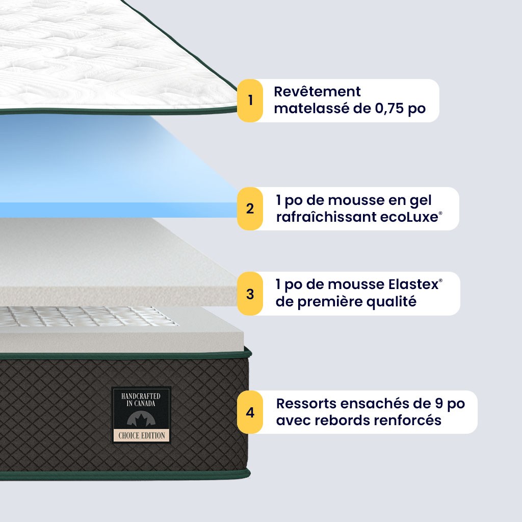 Matelas hybride Logan & Cove Sélection - Image 4