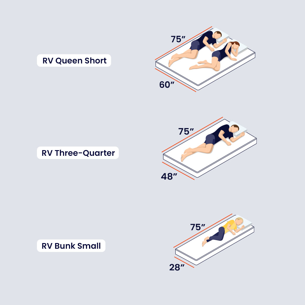 Dimensions of RV sized mattresses