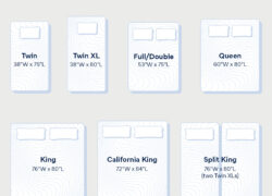 Matelas Octave Horizon - Image 7