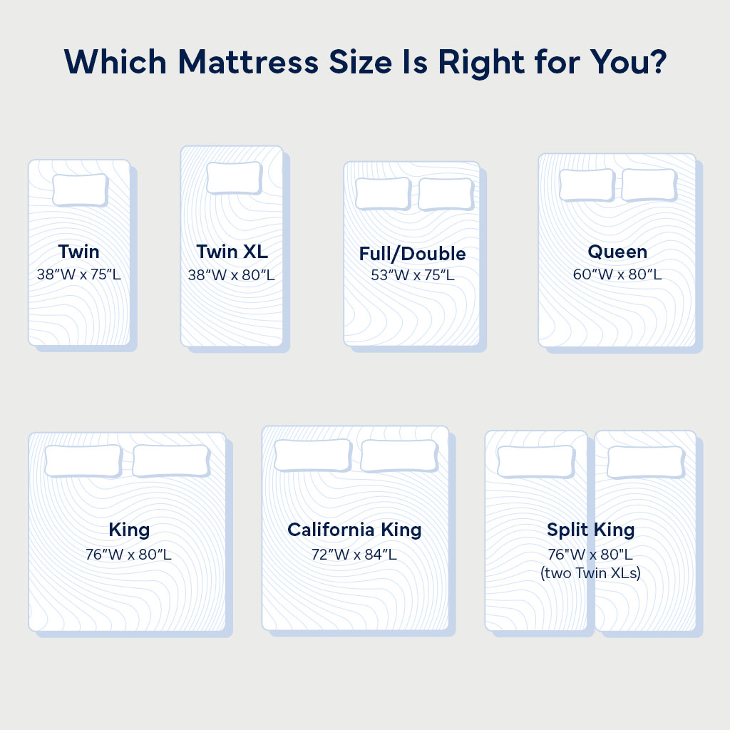 Matelas Octave Mirage - Image 7