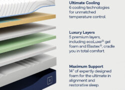 Matelas Octave Horizon - Image 6