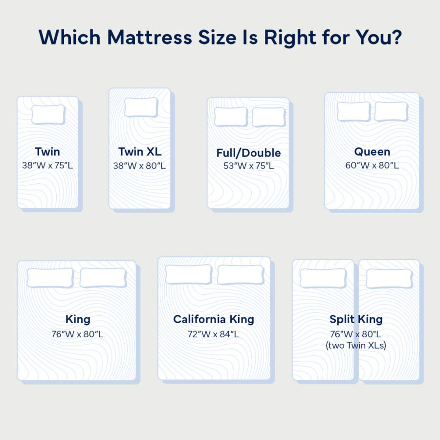 Matelas Octave Vista - Image 7